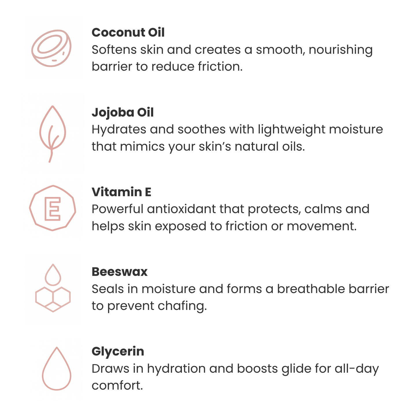 Chafe & Cooling Bundle