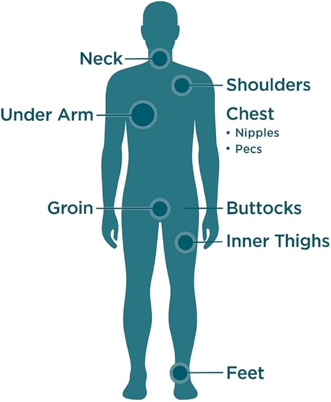 Men's Anti Chafe Stick