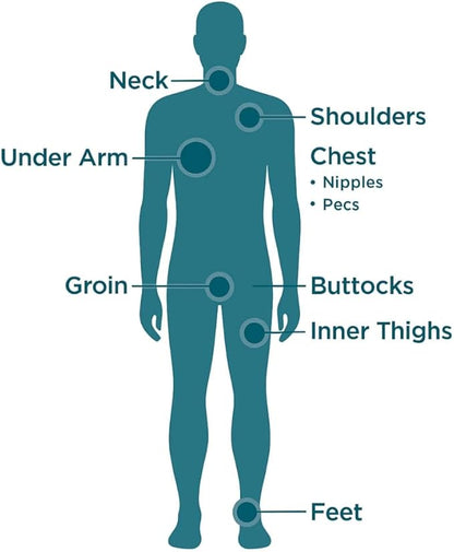 Men's Anti Chafe Stick