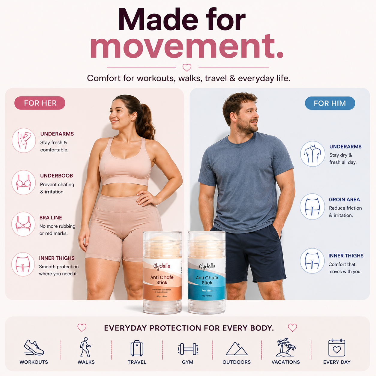 His and Hers Chafe Bundle