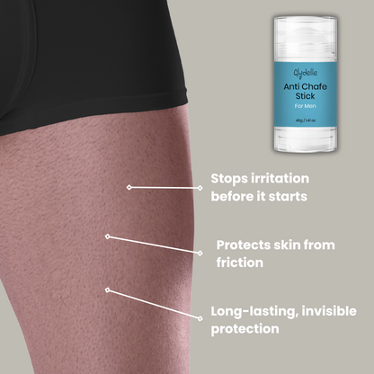 Men's Anti Chafe Stick