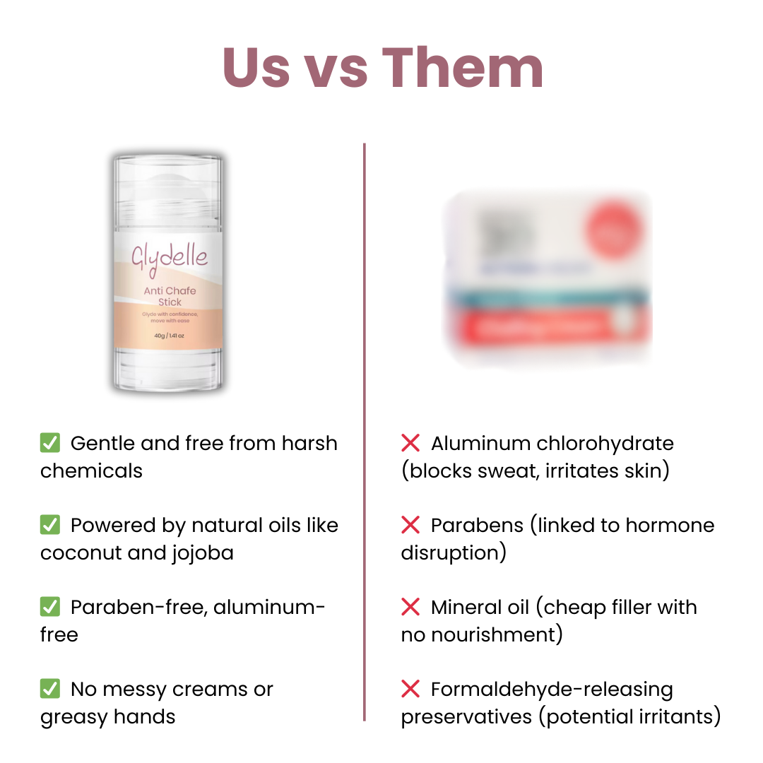 His and Hers Chafe Bundle