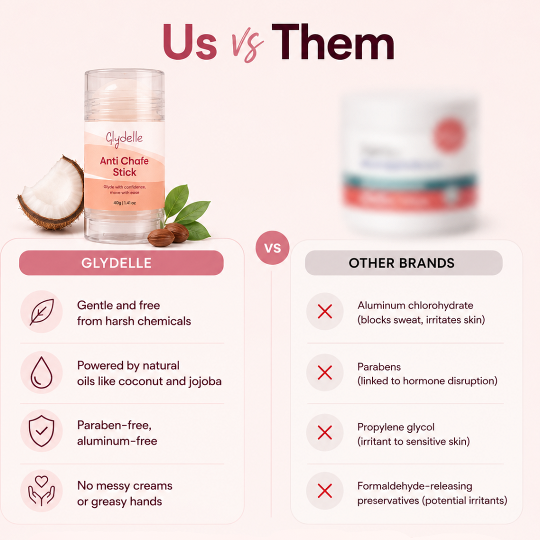 Chafe Free Bundle