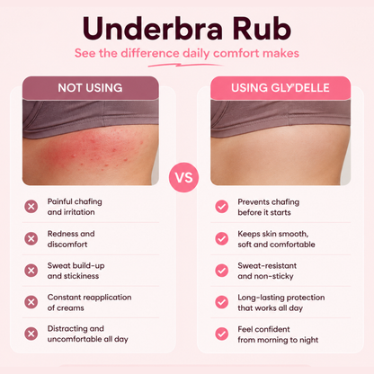 Chafe Free Bundle