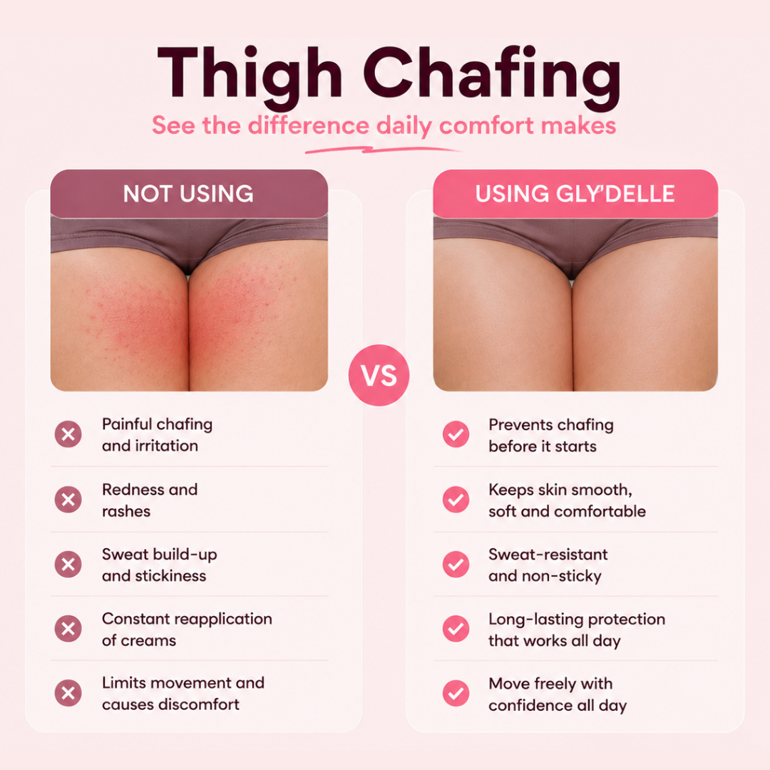 Chafe Free Bundle