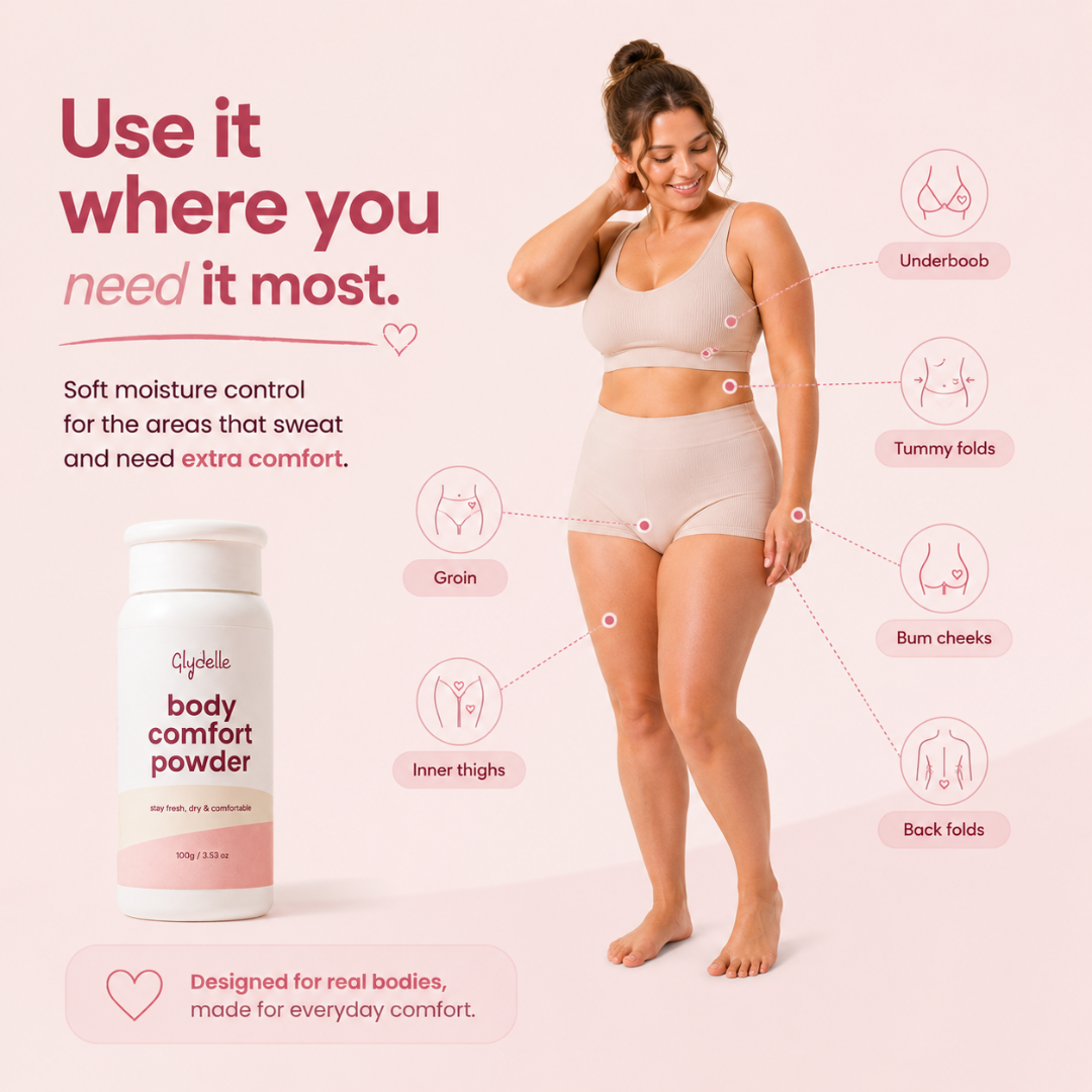 Body Comfort Powder Bundle