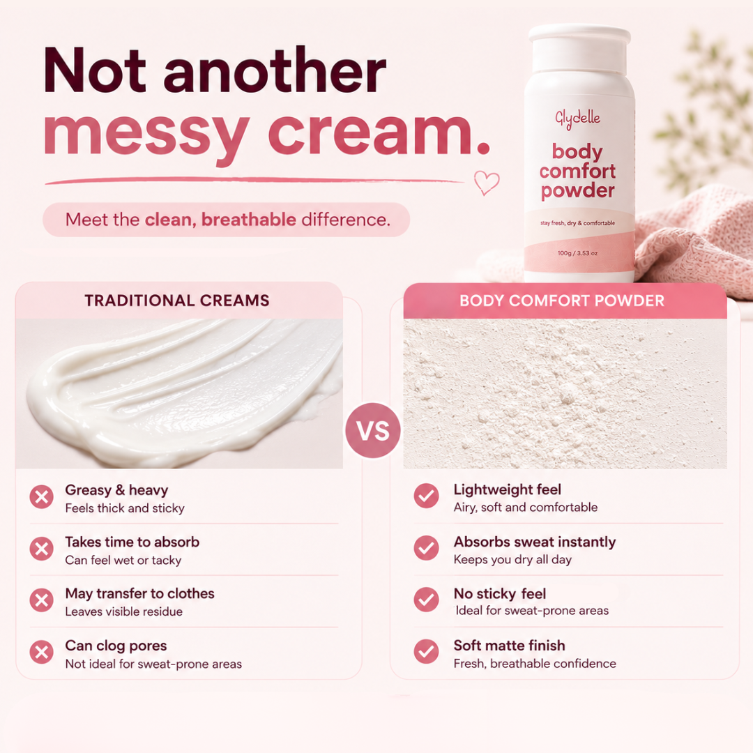 Body Comfort Powder Bundle