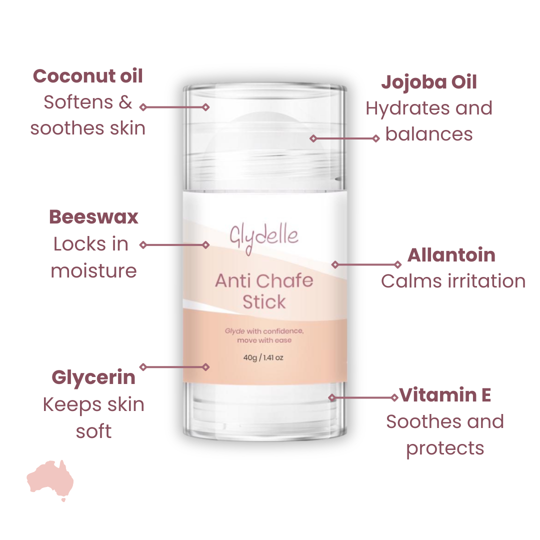 Anti Chafe Stick