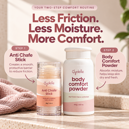 Friction Free Bundle